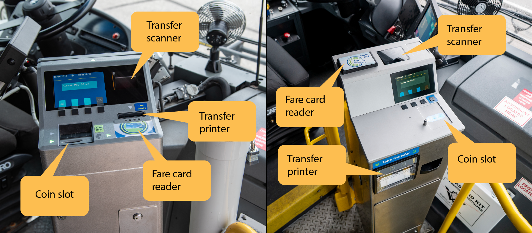 Farebox features